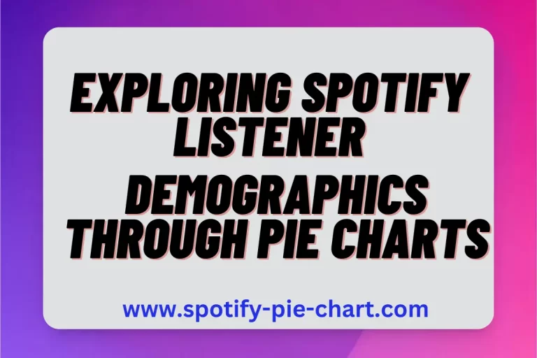 Exploring Spotify listener demographics through Pie Charts